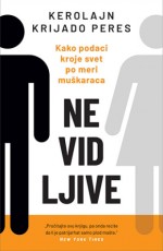 Nevidljive: Kako podaci kroje svet po meri muškaraca