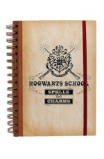 Notes - HP, Hogwarts School